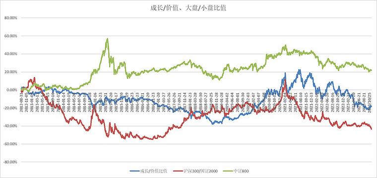 519087����ֵ���վ�ֵ��ѯ