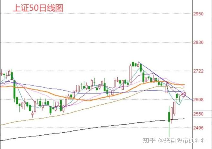 ��ǿ���ӹ�Ʊ��