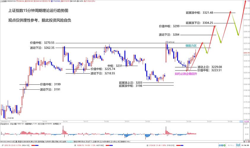 老三板和新三板代码的区别(老三板和新三板合并) 老三板和新三板代码的区别(老三板和新三板合并)