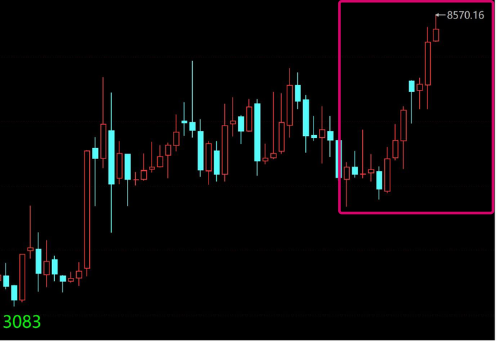 ���������ܹ�ģ��ͻ��3100��Ԫ