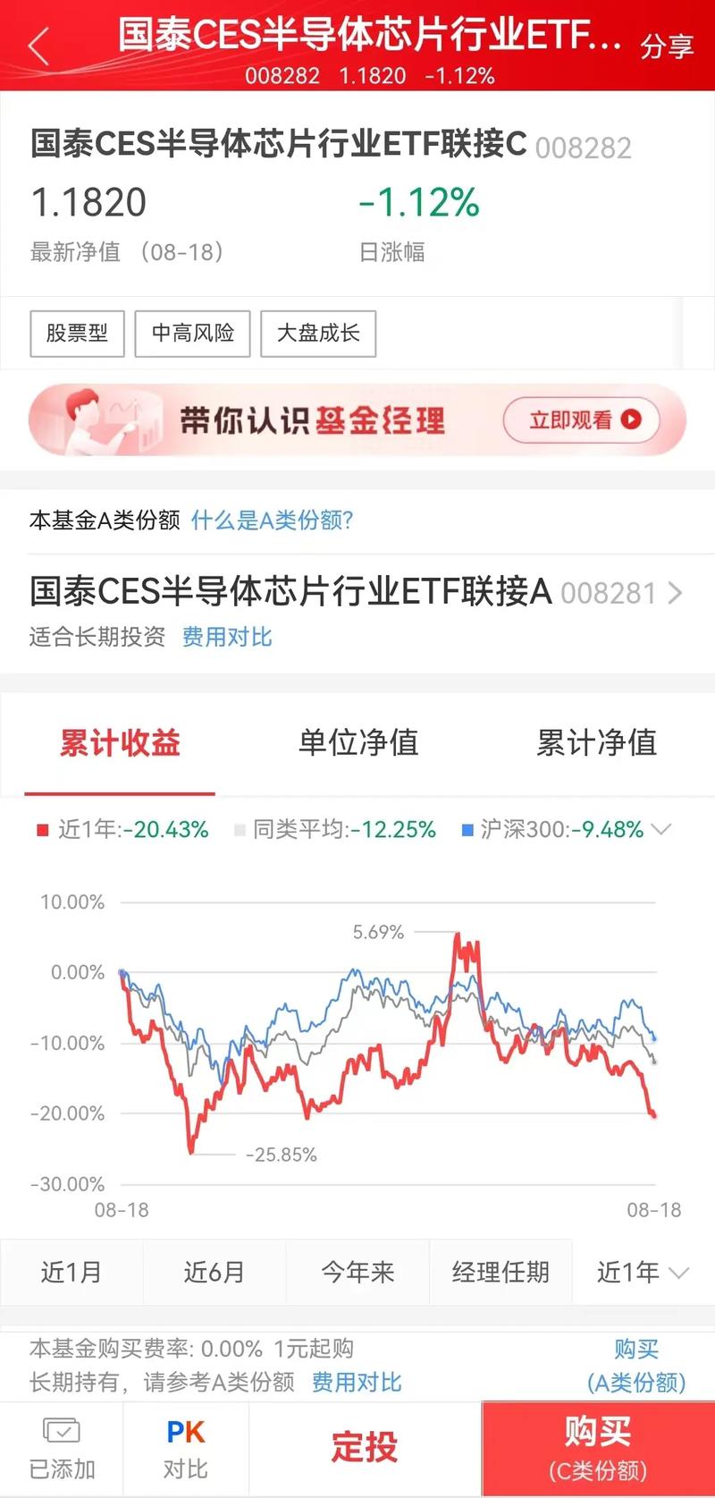 山西汾酒股票历史交易数据 山西汾酒股票历史交易数据