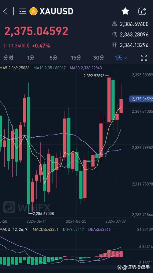 �޹�����Ʊ�����Ƕ���