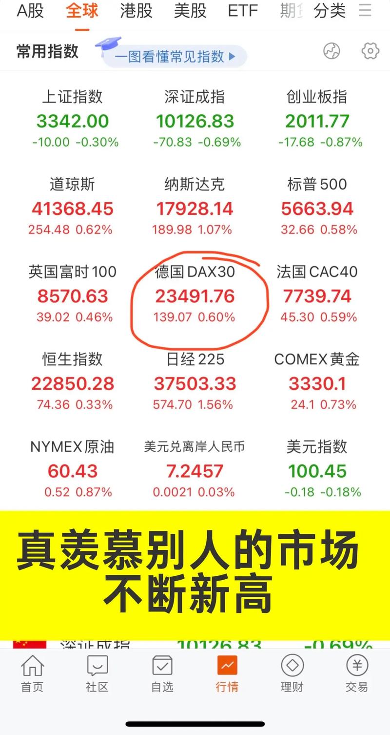 ֧����ѡ�����ܶ�Ͷ������ͨ��Ͷ��֧������Ͷ��ô����