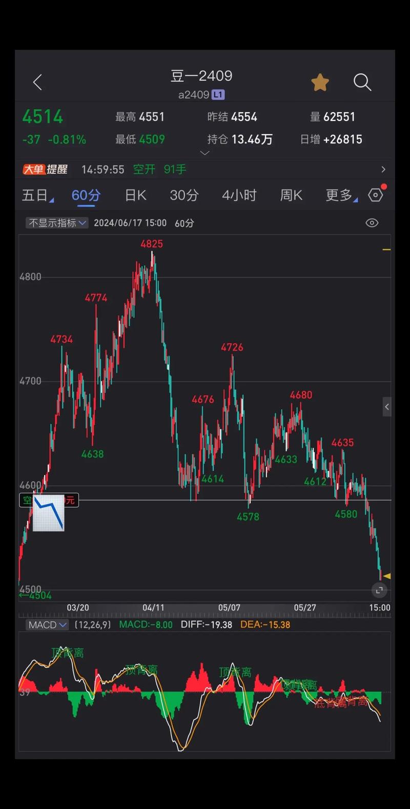 新材料概念排行榜-新材料概念大幅拉升! 新材料概念排行榜-新材料概念大幅拉升!