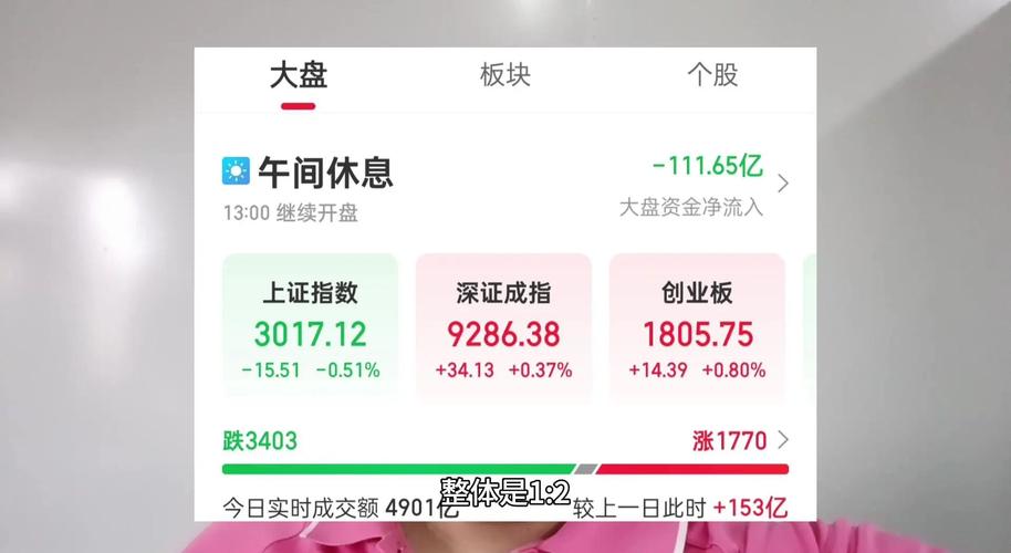 ��ע����ƾٱ��� �Դ�����֤�������չ������