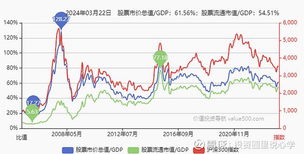 博时新兴成长基金净值050009(华夏蓝筹160311基金净值) 博时新兴成长基金净值050009(华夏蓝筹160311基金净值)