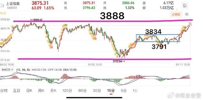 ipo�͹�Ʊ������ʲô���𣨹�Ʊ��ipoʲô��˼��