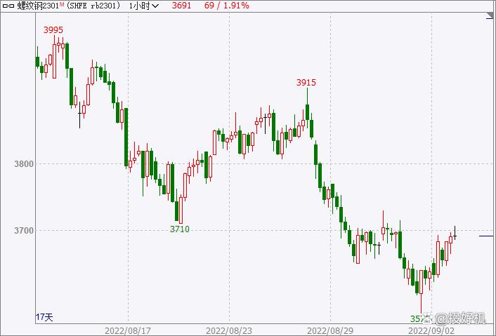 ��Ʊ��ETF���ھ��깺��400�ڷ� ����ETF���ʽ�����