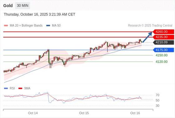 东兴证券大智慧软件免费版下载好不好用? 东兴证券大智慧软件免费版下载好不好用?