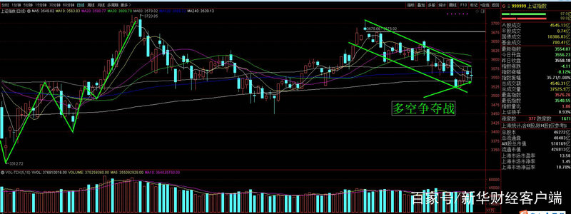 债券收益怎么取出来(债券怎么取出来) 债券收益怎么取出来(债券怎么取出来)