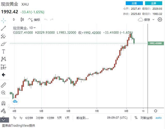 吉视传媒网费一年多少钱(吉林市吉视传媒宽带) 吉视传媒网费一年多少钱(吉林市吉视传媒宽带)