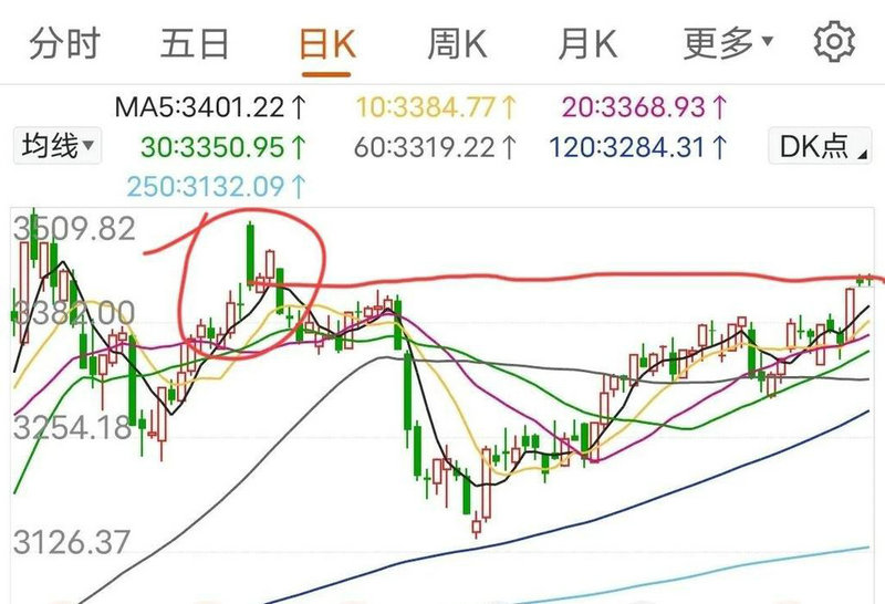 ���״��¹ɰ�