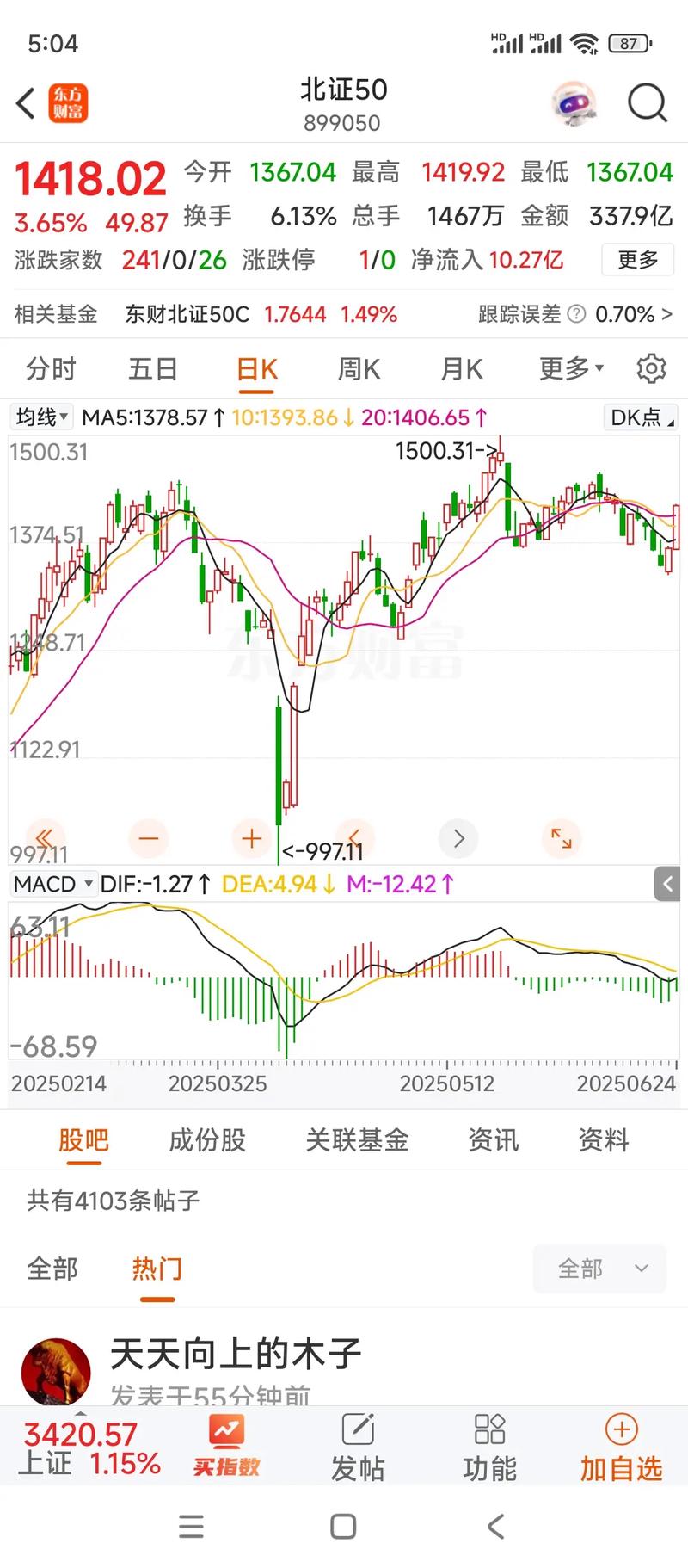 ��Ȩ��Ѻʲô��˼����ɶ���Ȩ��Ѻ�Թɼ۵�Ӱ