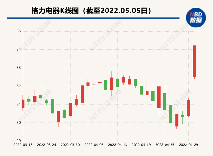 东方财富网佣金_东方财富佣金收费标准 东方财富网佣金_东方财富佣金收费标准