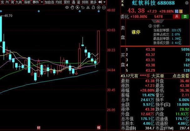 ���а�����ͷ ����ֽ��������ͷ������ƽ����