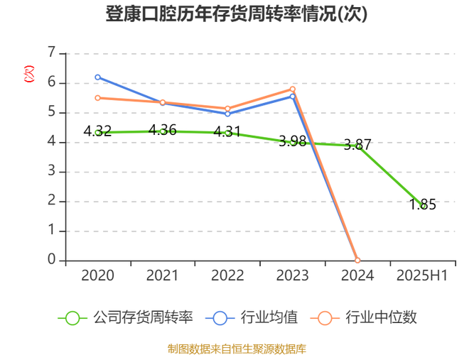 ��������յĹ�˾������һ�ҹ�˾��ʲô��˼��