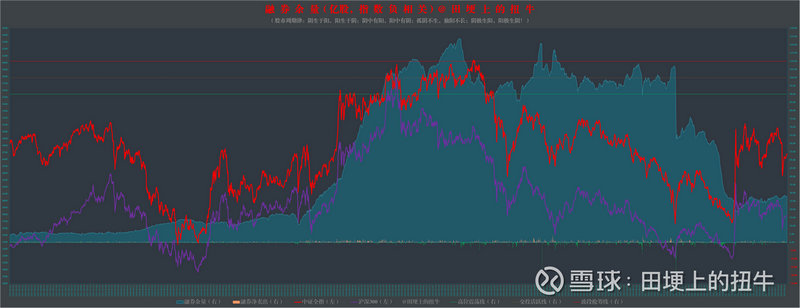 ������ҵ��������0.61% �����ʽ�����6777.2��Ԫ