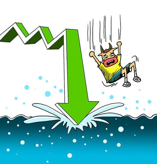 ����֤ȯ����ֵ������֤ȯ��������