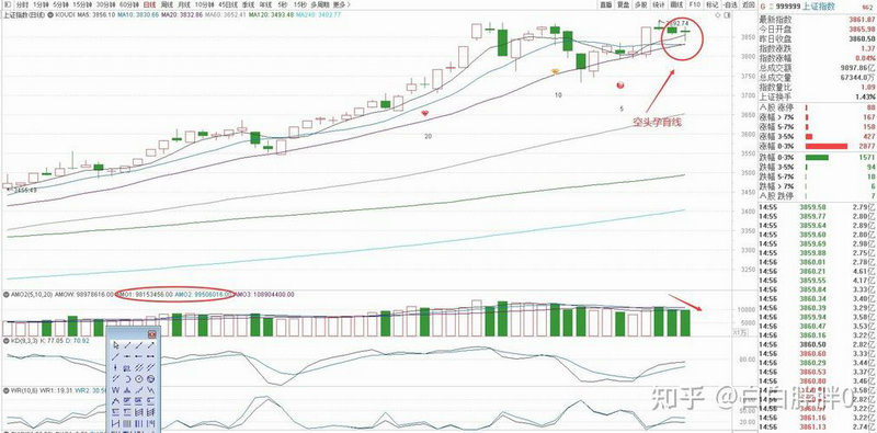 ½öÊ£13¼Ò£¡°ëÊýÒÔÉϱ£ÏÕÖнé´ÓÐÂÈý°å¡°´ó³·À롱 ½öÊ£13¼Ò£¡°ëÊýÒÔÉϱ£ÏÕÖнé´ÓÐÂÈý°å¡°´ó³·À롱