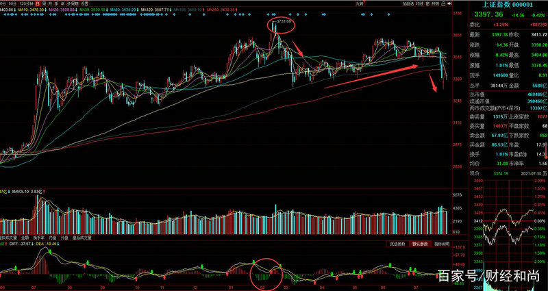 ������������ͷ��Ʊ����Щ