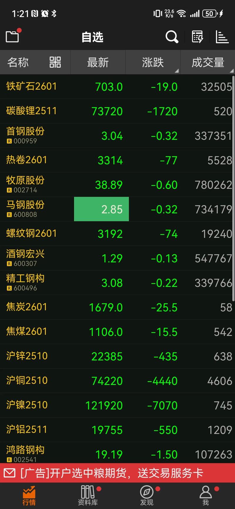 币在交易所安全吗(币图交易所可靠吗) 币在交易所安全吗(币图交易所可靠吗)