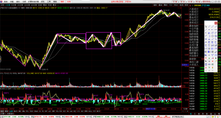 �����ܳɽ���������ͬ��˳�����гɽ���ָʲô��