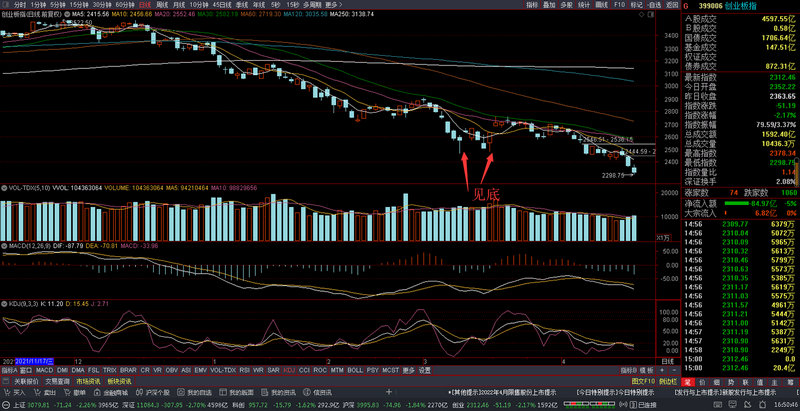 gdp缺口名词解释gdp缺口计算公式 gdp缺口名词解释gdp缺口计算公式