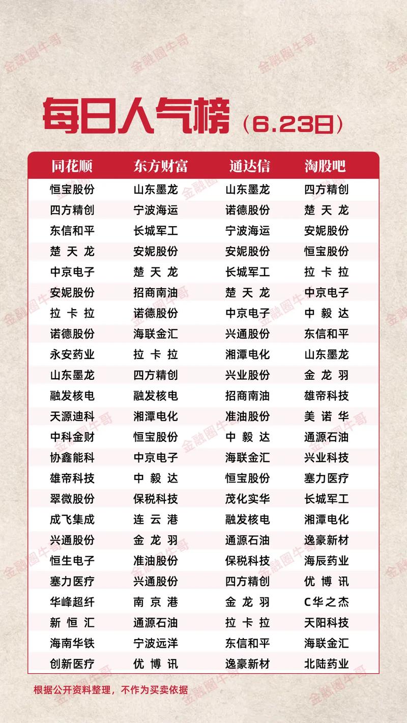 锂矿概念今日上涨0.43% 主力资金净流入22.23亿元 锂矿概念今日上涨0.43% 主力资金净流入22.23亿元
