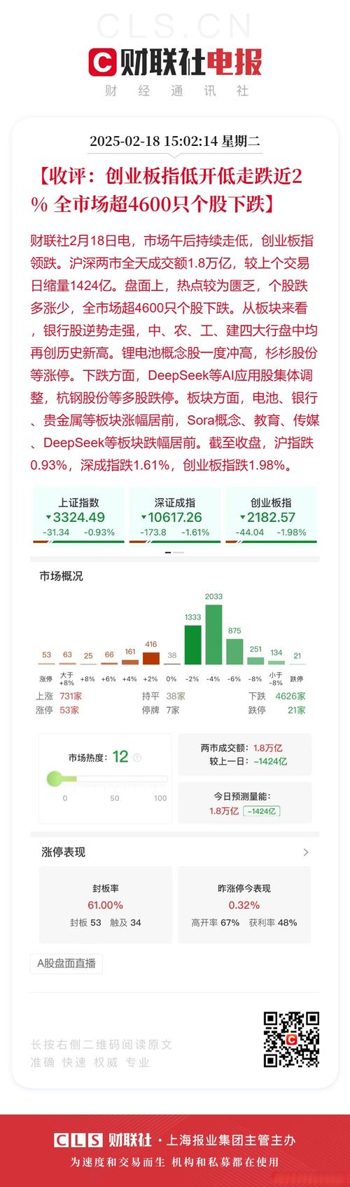 �ؿ��������й�˾���ؿ��㲿�����й�˾��