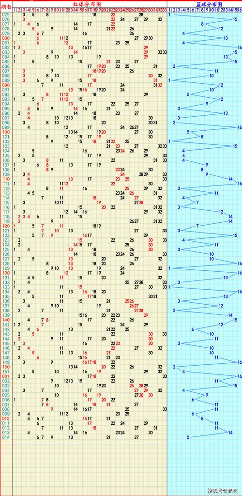 ������ʸĸ����Ŀǰ����0.06% �����ʽ�����-19.19��Ԫ