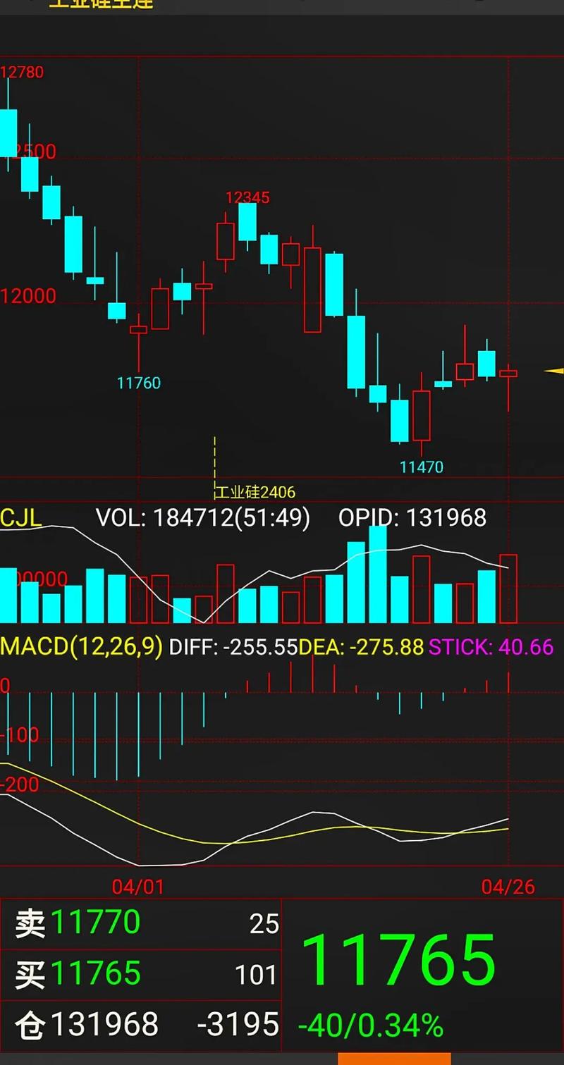 现在碳多少钱一吨_碳多少钱一吨2024价格表 现在碳多少钱一吨_碳多少钱一吨2024价格表