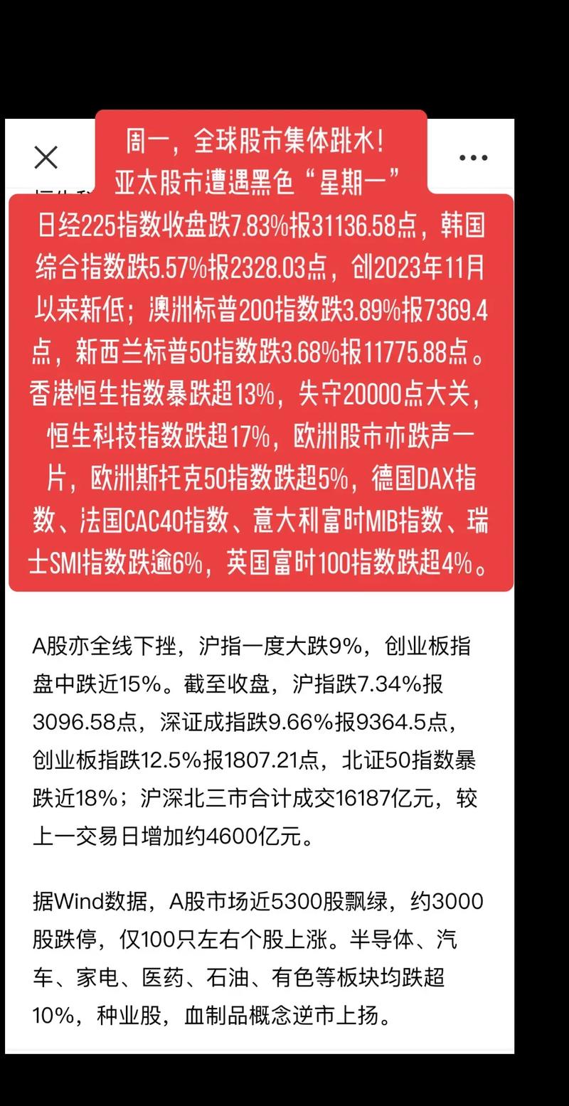 ������ȯ�ǰ����շѵ���������ȯ���������Ƕ��٣�