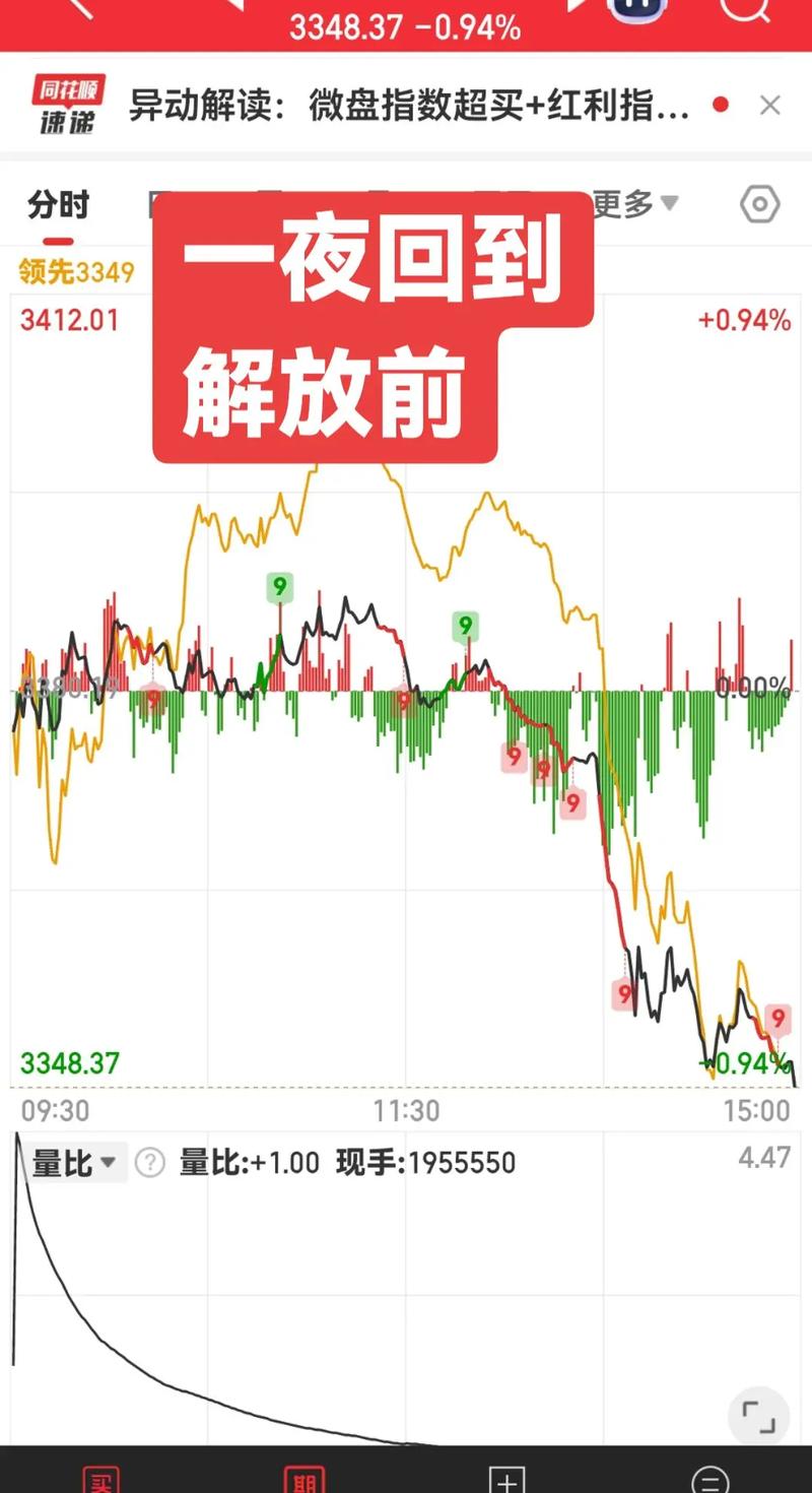 ��Ʊ����600020 ��Ʊ����600580