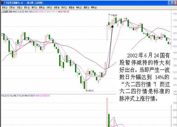 �ǹ�������a�ɹɷݣ����й�˾�ǹ������й�Ʊ�¹棩