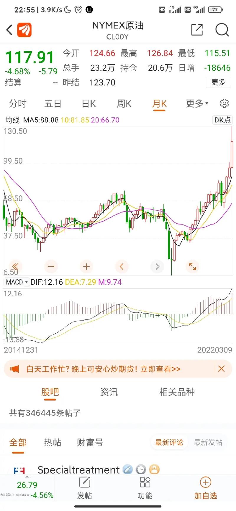 Îý¼Û¸ñÉÏÕÇÀûºÃÄÄЩ¹ÉƱ£¨ÎªÊ²Ã´¹ÉƱ»áͻȻһÏÂÕǼۣ© Îý¼Û¸ñÉÏÕÇÀûºÃÄÄЩ¹ÉƱ£¨ÎªÊ²Ã´¹ÉƱ»áͻȻһÏÂÕǼۣ©