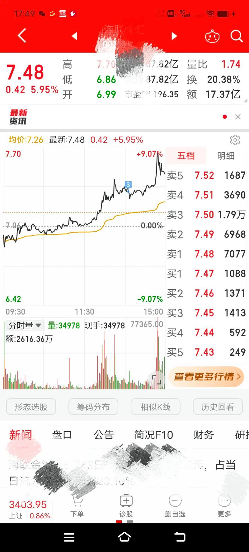 �Է۰ɣ��Ա�Ӧ�䣬���̵���ģʽ������