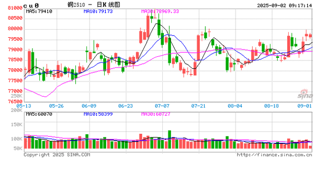 125只医药股业绩预喜 两成翻倍 125只医药股业绩预喜 两成翻倍