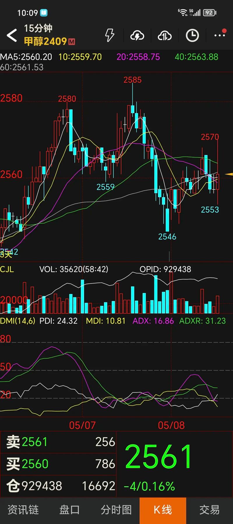 ��Զ���˹�Ʊ����_��Զ���˹�Ʊ����