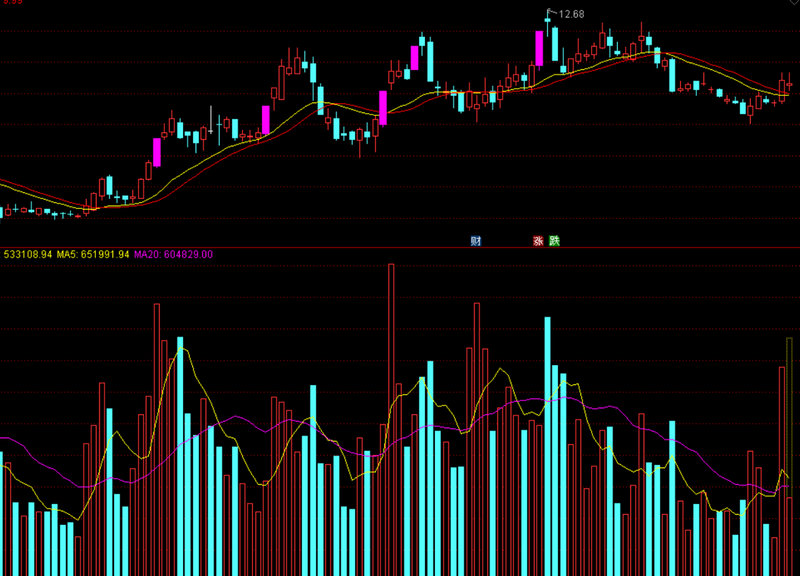 ipoƽ������ʣ�ipo��ҵ��