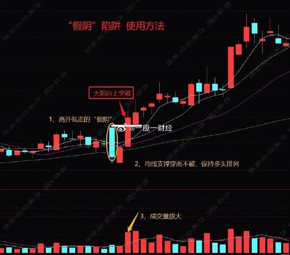 ��ǹɷݹ�Ʊ000820 ��ǿعɹ�Ʊ