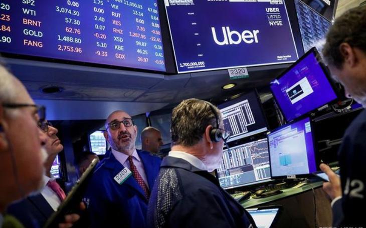 如何查找上证50股票(美股行情) 如何查找上证50股票(美股行情)