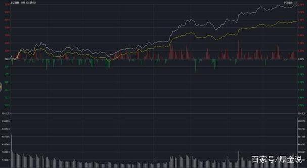 ��Ʊ793��002861��Ʊ��