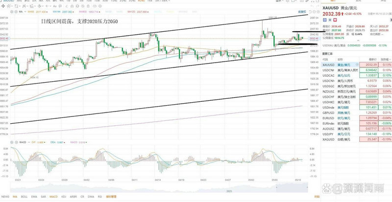 ��ô������ɹ�˾�������ɱ��˹�˾��