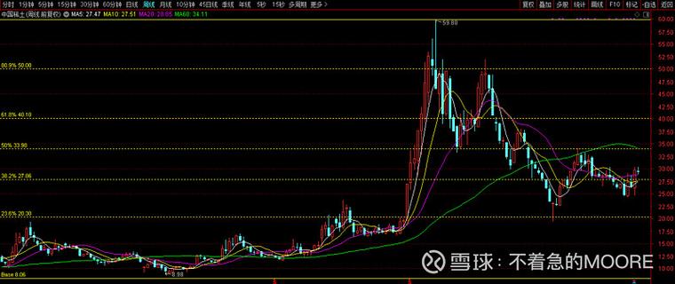 欧洲人买爆中国电热毯,三班倒月卖10万条 欧洲人买爆中国电热毯,三班倒月卖10万条