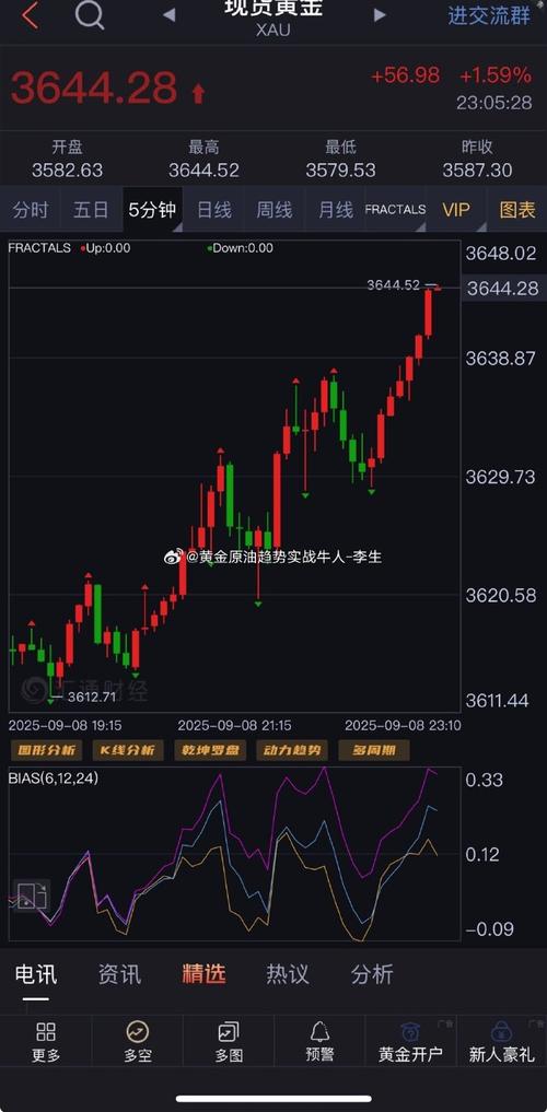 2007����gdp 2007����ʡ�������������ش�·���·��С