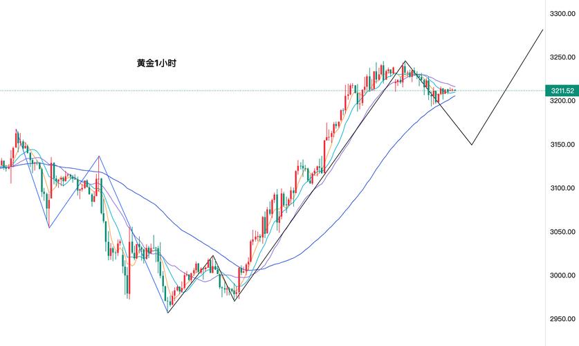 ȯḚ́å¿é¿ªÄ걬·¢ »ú¹¹½â¶Á2026Ͷ×ÊÖ÷Ïß È¯Ḛ́å¿é¿ªÄ걬·¢ »ú¹¹½â¶Á2026Ͷ×ÊÖ÷Ïß