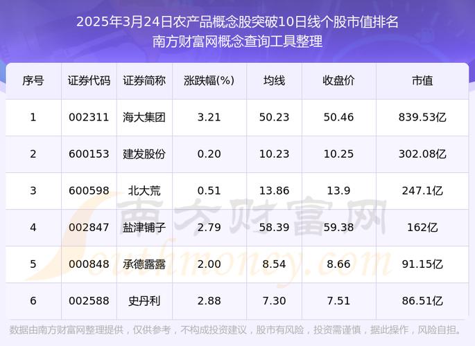 银行从业理财计算器使用方法(理财产品计算公式) 银行从业理财计算器使用方法(理财产品计算公式)