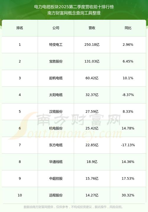 ���¹�ʲôʱ�򹫲����¹��깺���ʲôʱ�������