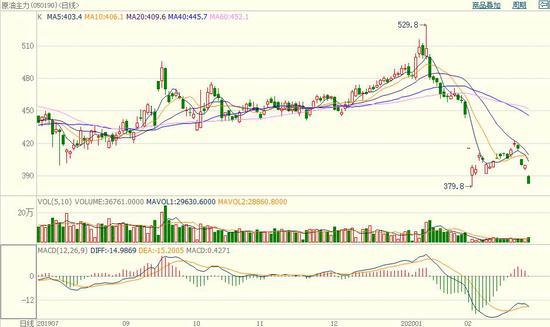 600267新浪财经 600266新浪财经 600267新浪财经 600266新浪财经