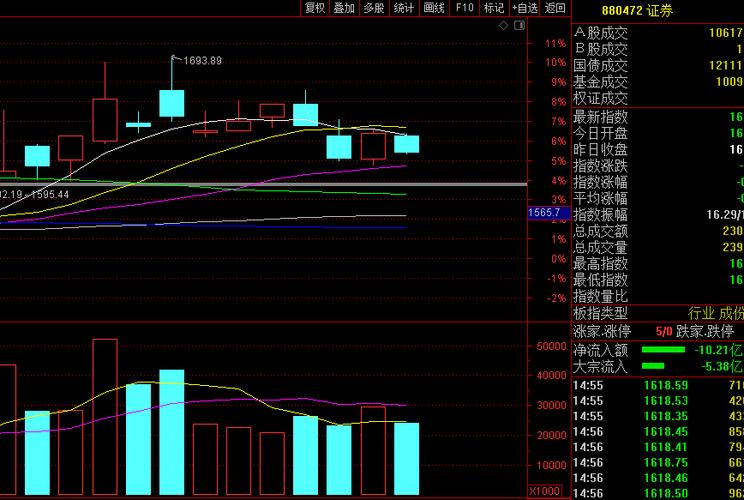 超三成产品破发 保本基金到期转型清盘者频现 超三成产品破发 保本基金到期转型清盘者频现